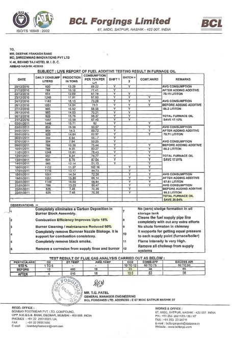 Authorization Letter PDF